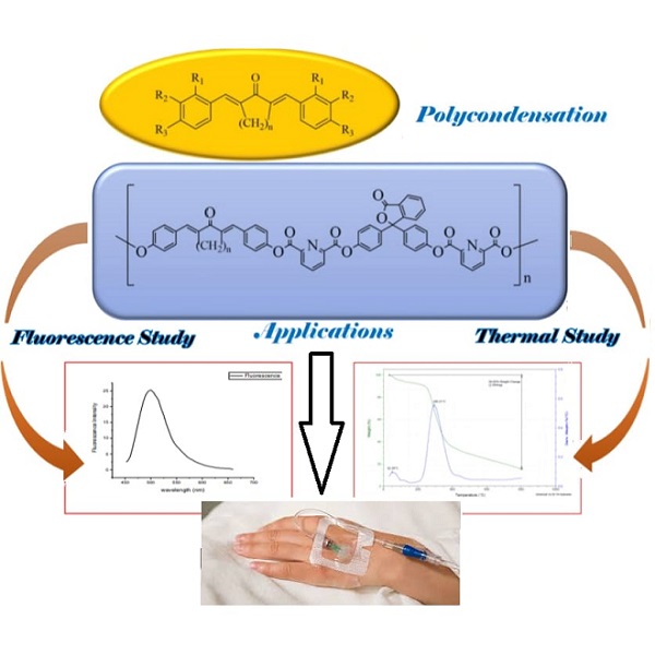 Synthesis and Characterization of Some New Copolyester from Curcumin Mono-Carbonyl Analogues